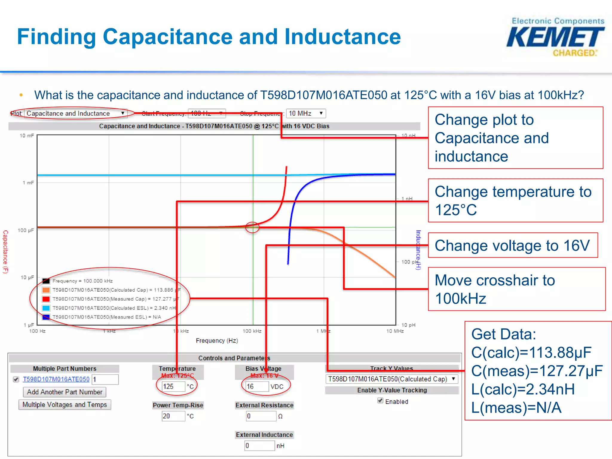 K-SIM Usage and Techniques for Simulating KEMET Capacitors | PDF