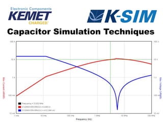 Capacitor Simulation Techniques
 