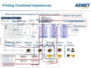 K-SIM Usage and Techniques for Simulating KEMET Capacitors | PDF