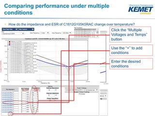 K-SIM Usage and Techniques for Simulating KEMET Capacitors | PDF