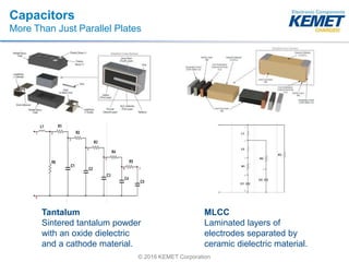 K-SIM Usage and Techniques for Simulating KEMET Capacitors | PDF