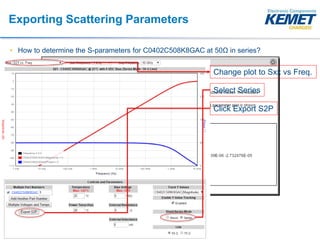 © 2016 KEMET Corporation
Exporting Scattering Parameters
• How to determine the S-parameters for C0402C508K8GAC at 50Ω in ...