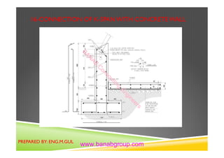 K Span Presentation