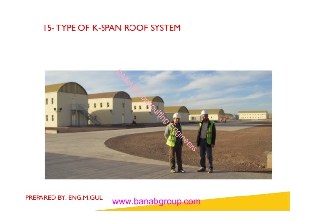 K Span Presentation K Span Presentation