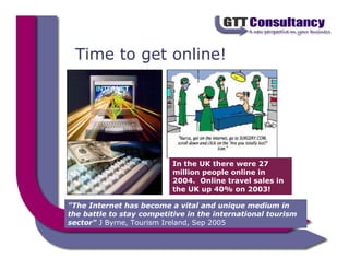 Time to get online!




                           In the UK there were 27
                           million people online in
                           2004. Online travel sales in
                           the UK up 40% on 2003!

"The Internet has become a vital and unique medium in
the battle to stay competitive in the international tourism
sector" J Byrne, Tourism Ireland, Sep 2005
 