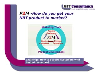 P2M -How do you get your
NRT product to market?




  Challenge: How to acquire customers with
  limited resources?
 