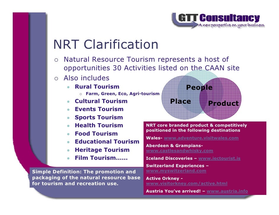 Definition Of Natural In Food Marketing Definition Of Natural In Food Marketing