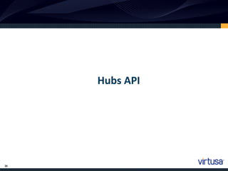26
Hubs API
 