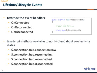 29
• Override the event handlers
• OnConnected
• OnReconnected
• OnDisconnected
• JavaScript methods available to notify client about connectivity
states
• $.connection.hub.connectionSlow
• $.connection.hub.reconnecting
• $.connection.hub.reconnected
• $.connection.hub.disconnected
Lifetime/Lifecycle Events
Hubs API
 