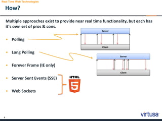 5
How?
Multiple approaches exist to provide near real time functionality, but each has
it’s own set of pros & cons.
• Polling
• Long Polling
• Forever Frame (IE only)
• Server Sent Events (SSE)
• Web Sockets
Real Time Web Technologies
Server
Client
Server
Client
 