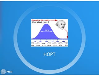 Квалификационный тест: хороший, плохой, злой