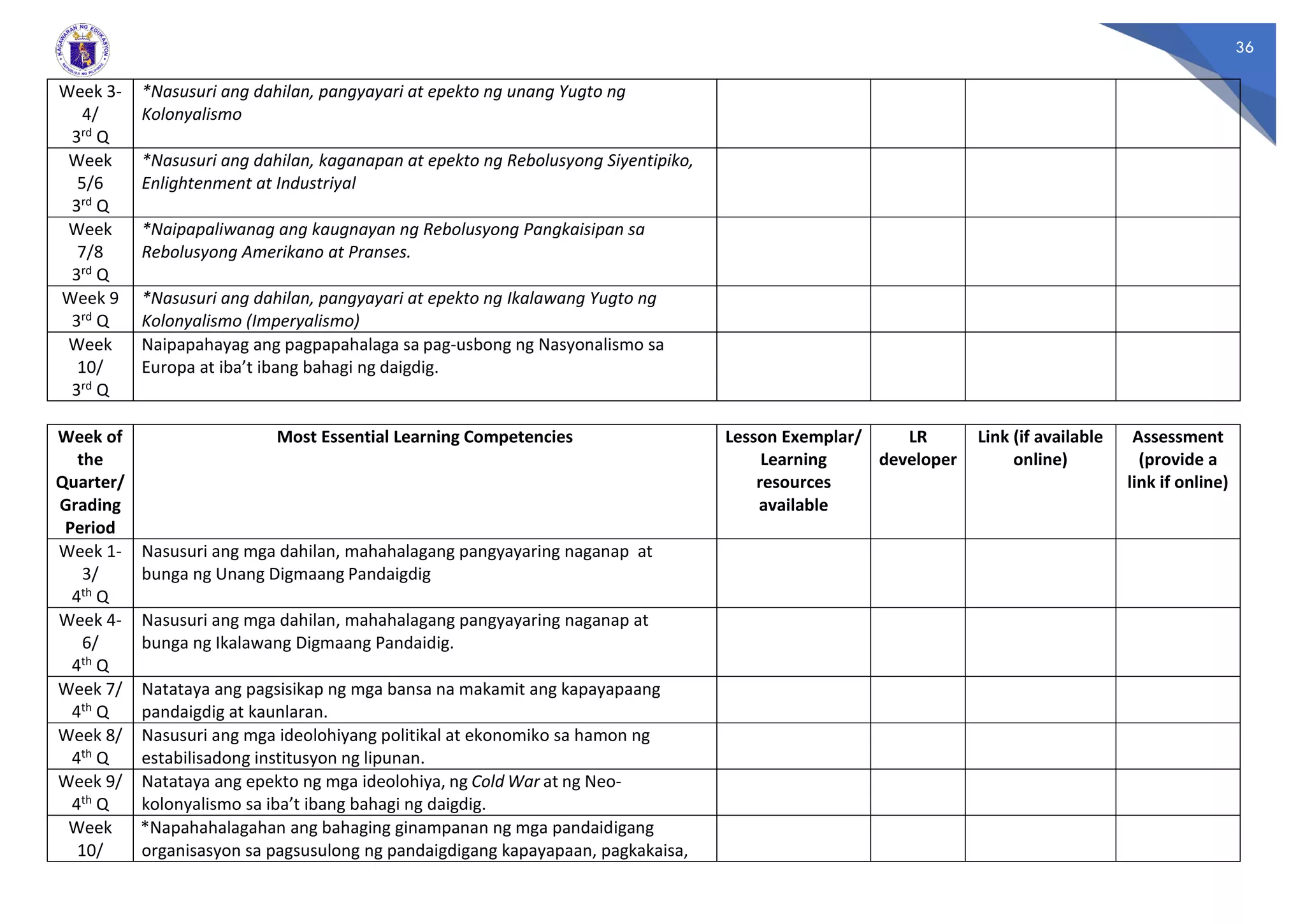 K-to-12-Curriculum-Implementation-and-Learning-ManagementMatrix.pdf