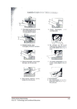 FOOD (FISH) PROCESSING 142
K to 12 – Technology and Livelihood Education
 