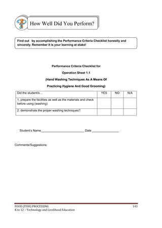 FOOD (FISH) PROCESSING 143
K to 12 – Technology and Livelihood Education
Performance Criteria Checklist for
Operation Sheet 1.1
(
(H
Ha
an
nd
d W
Wa
as
sh
hi
in
ng
g T
Te
ec
ch
hn
ni
iq
qu
ue
es
s A
As
s A
A M
Me
ea
an
ns
s O
Of
f
P
Pr
ra
ac
ct
ti
ic
ci
in
ng
g H
Hy
yg
gi
ie
en
ne
e A
An
nd
d G
Go
oo
od
d G
Gr
ro
oo
om
mi
in
ng
g)
)
Did the student/s… YES NO N/A
1. prepare the facilities as well as the materials and check
before using (washing)
2. demonstrate the proper washing techniques?
Student’s Name__________________________ Date ________________
Comments/Suggestions:
How Well Did You Perform?
Find out by accomplishing the Performance Criteria Checklist honestly and
sincerely. Remember it is your learning at stake!
 