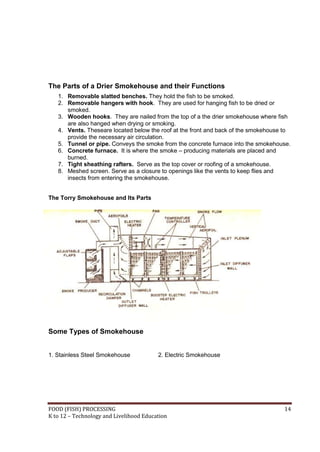 FOOD (FISH) PROCESSING 14
K to 12 – Technology and Livelihood Education
The Parts of a Drier Smokehouse and their Functions
1. Removable slatted benches. They hold the fish to be smoked.
2. Removable hangers with hook. They are used for hanging fish to be dried or
smoked.
3. Wooden hooks. They are nailed from the top of a the drier smokehouse where fish
are also hanged when drying or smoking.
4. Vents. Theseare located below the roof at the front and back of the smokehouse to
provide the necessary air circulation.
5. Tunnel or pipe. Conveys the smoke from the concrete furnace into the smokehouse.
6. Concrete furnace. It is where the smoke – producing materials are placed and
burned.
7. Tight sheathing rafters. Serve as the top cover or roofing of a smokehouse.
8. Meshed screen. Serve as a closure to openings like the vents to keep flies and
insects from entering the smokehouse.
The Torry Smokehouse and Its Parts
Some Types of Smokehouse
1. Stainless Steel Smokehouse 2. Electric Smokehouse
 