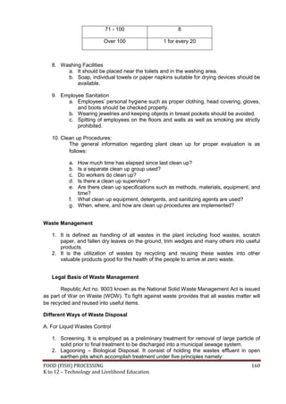 FOOD (FISH) PROCESSING 160
K to 12 – Technology and Livelihood Education
71 - 100 8
Over 100 1 for every 20
8. Washing Facilities
a. It should be placed near the toilets and in the washing area.
b. Soap, individual towels or paper napkins suitable for drying devices should be
available.
9. Employee Sanitation
a. Employees’ personal hygiene such as proper clothing, head covering, gloves,
and boots should be checked properly.
b. Wearing jewelries and keeping objects in breast pockets should be avoided.
c. Spitting of employees on the floors and walls as well as smoking are strictly
prohibited.
10. Clean up Procedures:
The general information regarding plant clean up for proper evaluation is as
follows:
a. How much time has elapsed since last clean up?
b. Is a separate clean up group used?
c. Do workers do clean up?
d. Is there a clean up supervisor?
e. Are there clean up specifications such as methods, materials, equipment, and
time?
f. What clean up equipment, detergents, and sanitizing agents are used?
g. When, where, and how are clean up procedures are implemented?
Waste Management
1. It is defined as handling of all wastes in the plant including food wastes, scratch
paper, and fallen dry leaves on the ground, trim wedges and many others into useful
products.
2. It is the utilization of wastes by recycling and reusing these wastes into other
valuable products good for the health of the people to arrive at zero waste.
Legal Basis of Waste Management
Republic Act no. 9003 known as the National Solid Waste Management Act is issued
as part of War on Waste (WOW). To fight against waste provides that all wastes matter will
be recycled and reused into useful items.
Different Ways of Waste Disposal
A. For Liquid Wastes Control
1. Screening. It is employed as a preliminary treatment for removal of large particle of
solid prior to final treatment to be discharged into a municipal sewage system.
2. Lagooning – Biological Disposal. It consist of holding the wastes effluent in open
earthen pits which accomplish treatment under five principles namely:
 