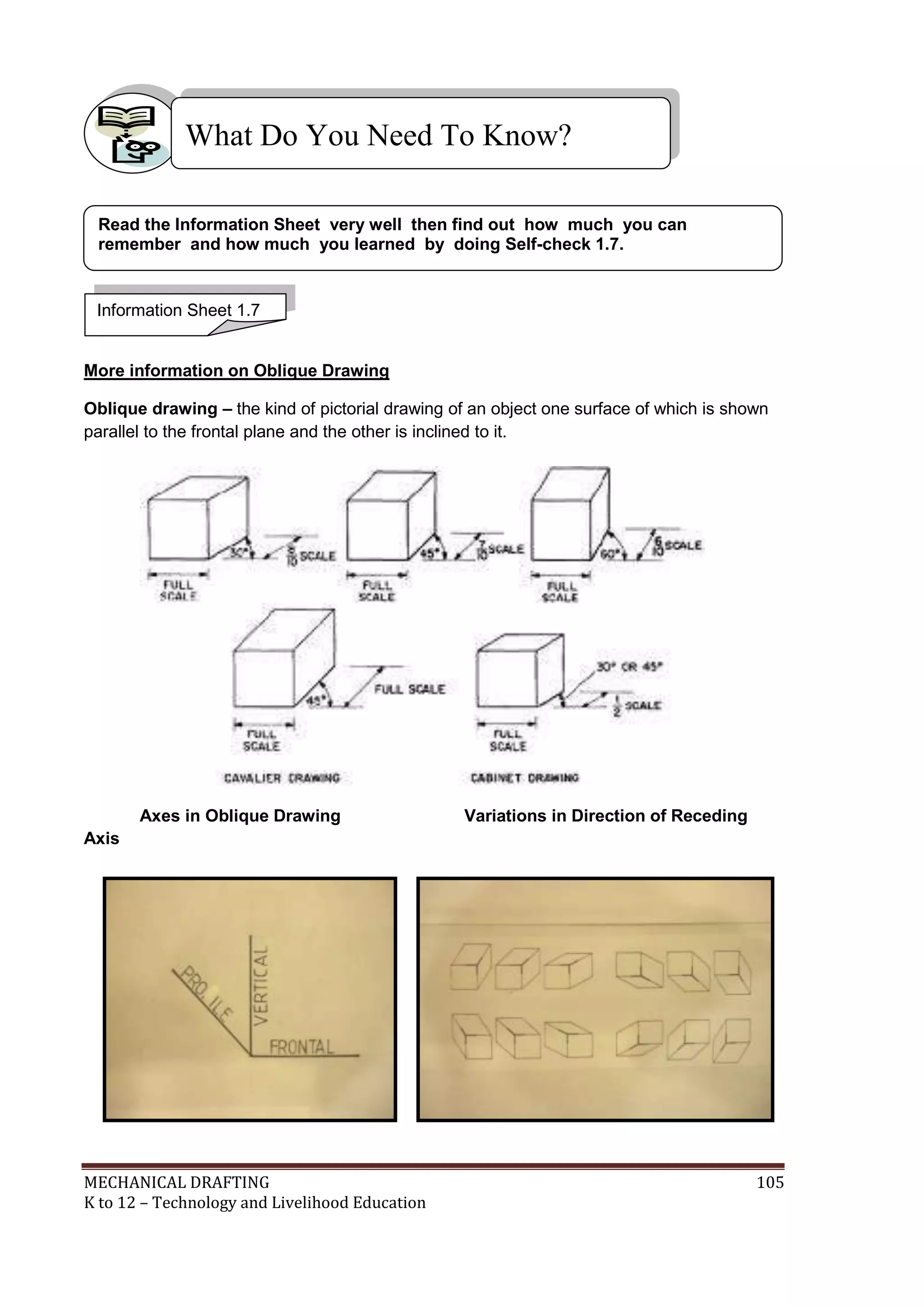MECHANICAL DRAFTING 105
K to 12 – Technology and Livelihood Education
More information on Oblique Drawing
Oblique drawing – the kind of pictorial drawing of an object one surface of which is shown
parallel to the frontal plane and the other is inclined to it.
Axes in Oblique Drawing Variations in Direction of Receding
Axis
What Do You Need To Know?
AsaSAsddasaSfffKnowKnow?
Information Sheet 1.7
Read the Information Sheet very well then find out how much you can
remember and how much you learned by doing Self-check 1.7.
 