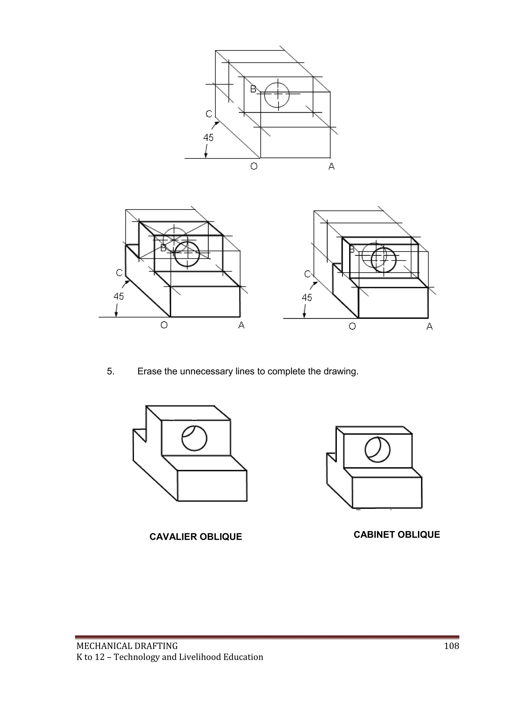 MECHANICAL DRAFTING 108
K to 12 – Technology and Livelihood Education
5. Erase the unnecessary lines to complete the drawing.
CAVALIER OBLIQUE CABINET OBLIQUE
 