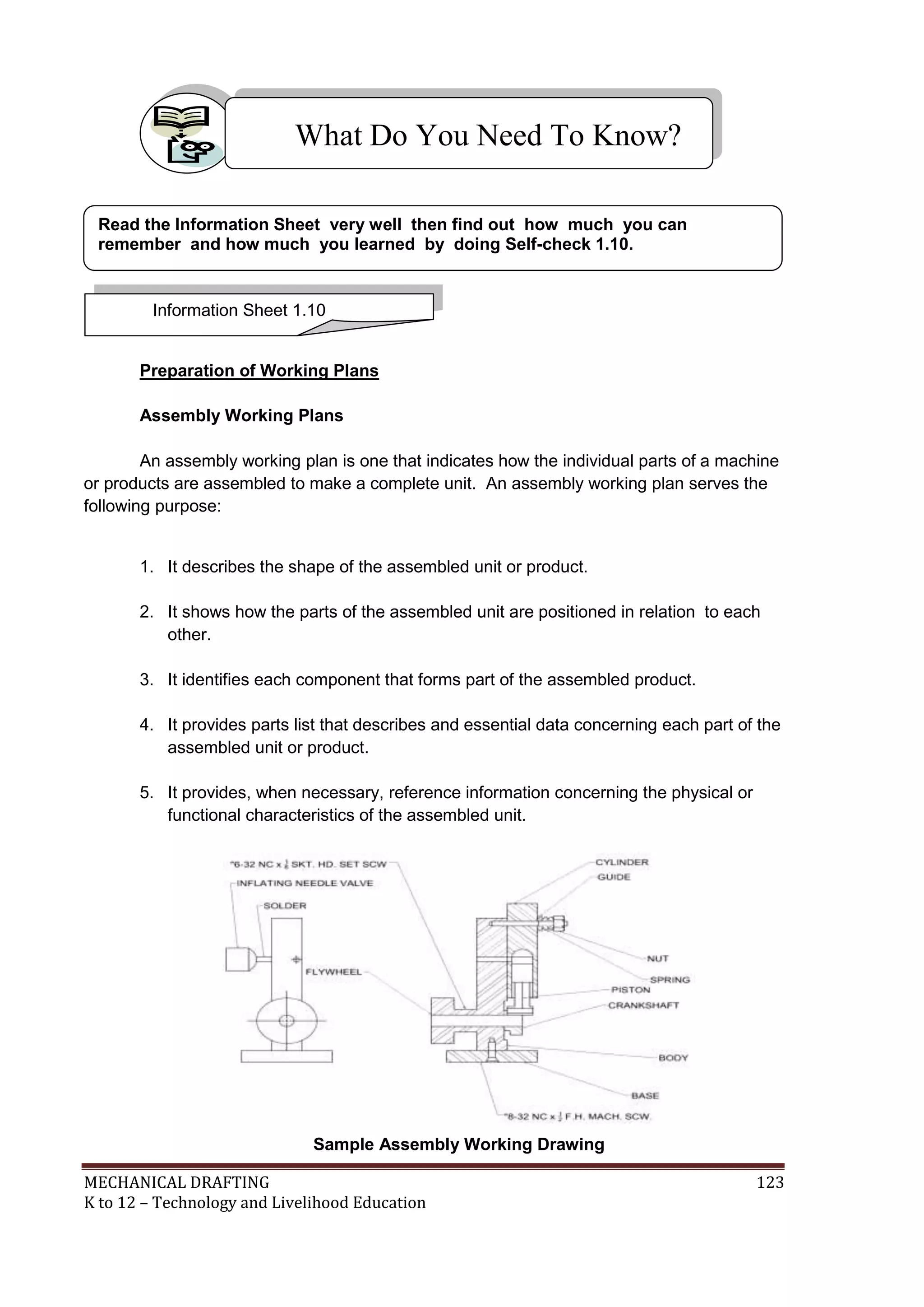 MECHANICAL DRAFTING 123
K to 12 – Technology and Livelihood Education
Preparation of Working Plans
Assembly Working Plans
An assembly working plan is one that indicates how the individual parts of a machine
or products are assembled to make a complete unit. An assembly working plan serves the
following purpose:
1. It describes the shape of the assembled unit or product.
2. It shows how the parts of the assembled unit are positioned in relation to each
other.
3. It identifies each component that forms part of the assembled product.
4. It provides parts list that describes and essential data concerning each part of the
assembled unit or product.
5. It provides, when necessary, reference information concerning the physical or
functional characteristics of the assembled unit.
What Do You Need To Know?
Information Sheet 1.10
Read the Information Sheet very well then find out how much you can
remember and how much you learned by doing Self-check 1.10.
Sample Assembly Working Drawing
 
