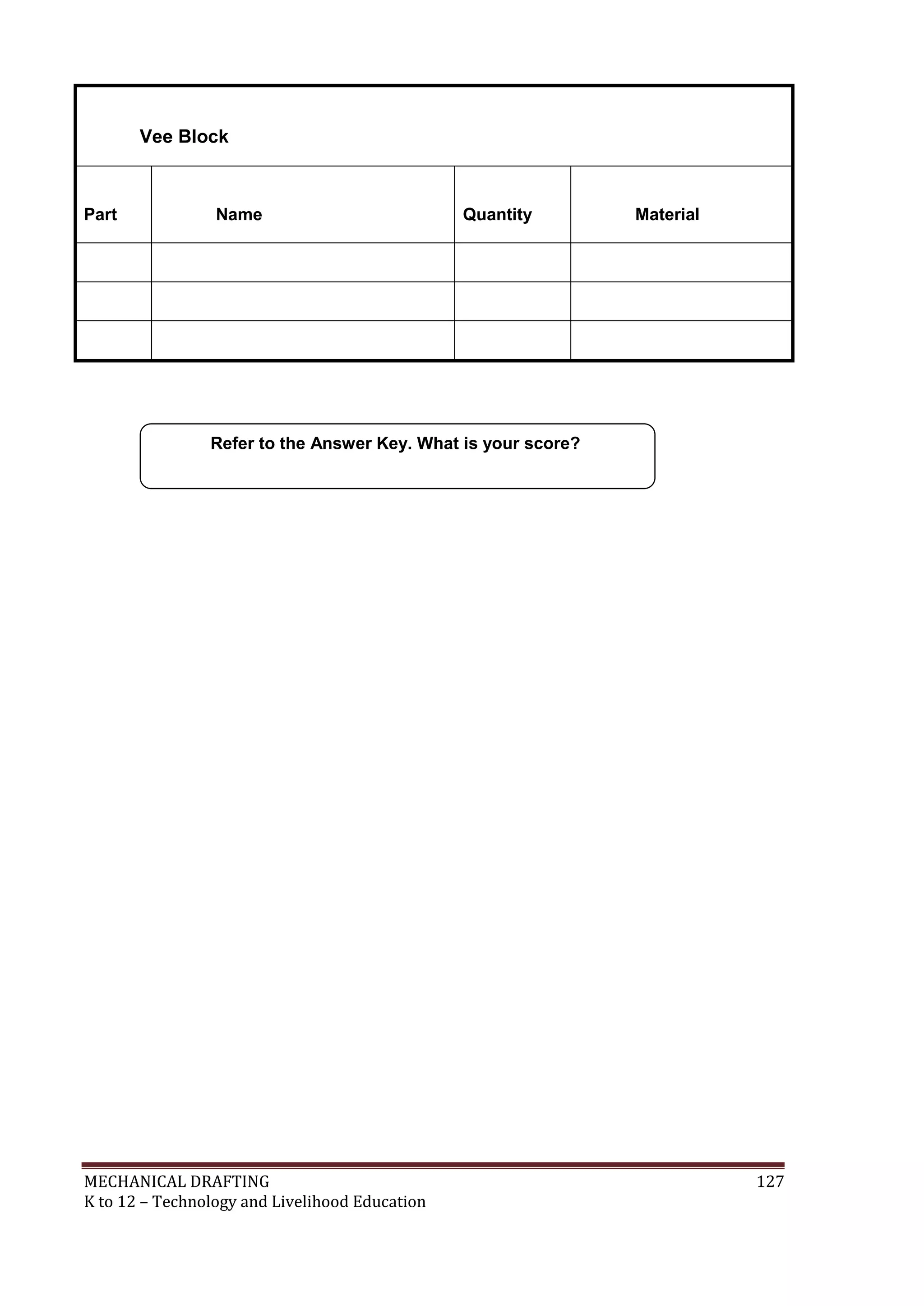 MECHANICAL DRAFTING 127
K to 12 – Technology and Livelihood Education
Vee Block
Part Name Quantity Material
Refer to the Answer Key. What is your score?
 