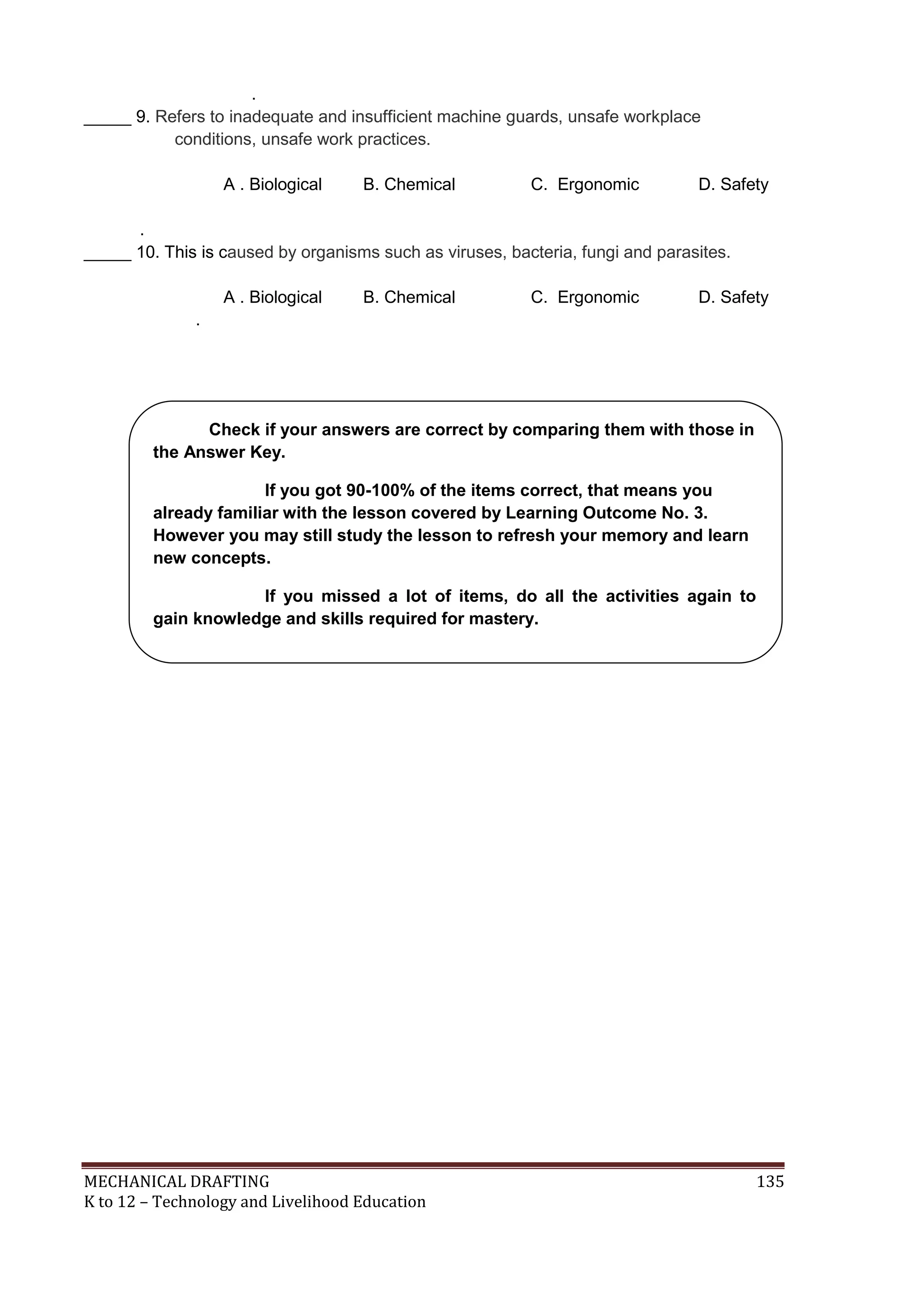 MECHANICAL DRAFTING 135
K to 12 – Technology and Livelihood Education
.
_____ 9. Refers to inadequate and insufficient machine guards, unsafe workplace
conditions, unsafe work practices.
A . Biological B. Chemical C. Ergonomic D. Safety
.
_____ 10. This is caused by organisms such as viruses, bacteria, fungi and parasites.
A . Biological B. Chemical C. Ergonomic D. Safety
.
Check if your answers are correct by comparing them with those in
the Answer Key.
If you got 90-100% of the items correct, that means you
already familiar with the lesson covered by Learning Outcome No. 3.
However you may still study the lesson to refresh your memory and learn
new concepts.
If you missed a lot of items, do all the activities again to
gain knowledge and skills required for mastery.
 