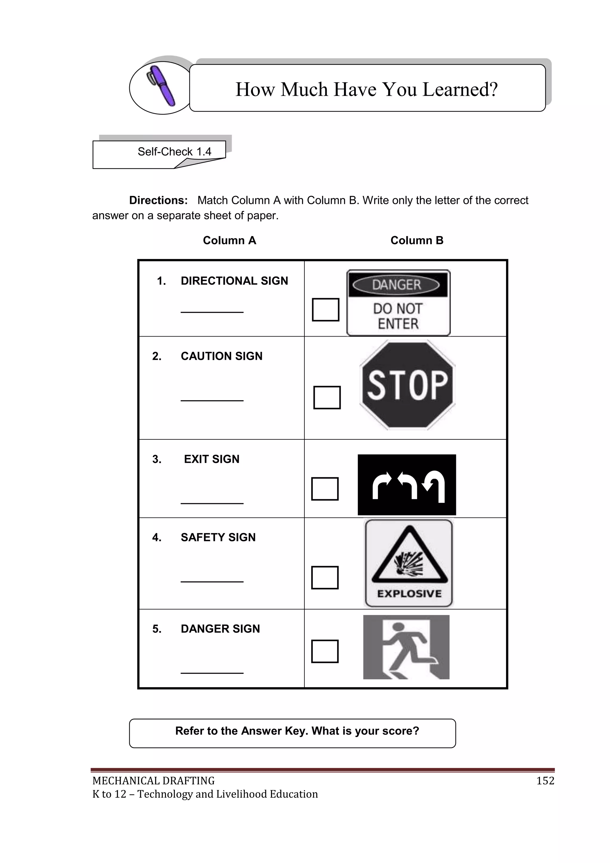 MECHANICAL DRAFTING 152
K to 12 – Technology and Livelihood Education
Directions: Match Column A with Column B. Write only the letter of the correct
answer on a separate sheet of paper.
Column A Column B
1. DIRECTIONAL SIGN
__________
2. CAUTION SIGN
__________
3. EXIT SIGN
__________
4. SAFETY SIGN
__________
5. DANGER SIGN
__________
Refer to the Answer Key. What is your score?
How Much Have You Learned?
Self-Check 1.4
A
B
C
D
E
 