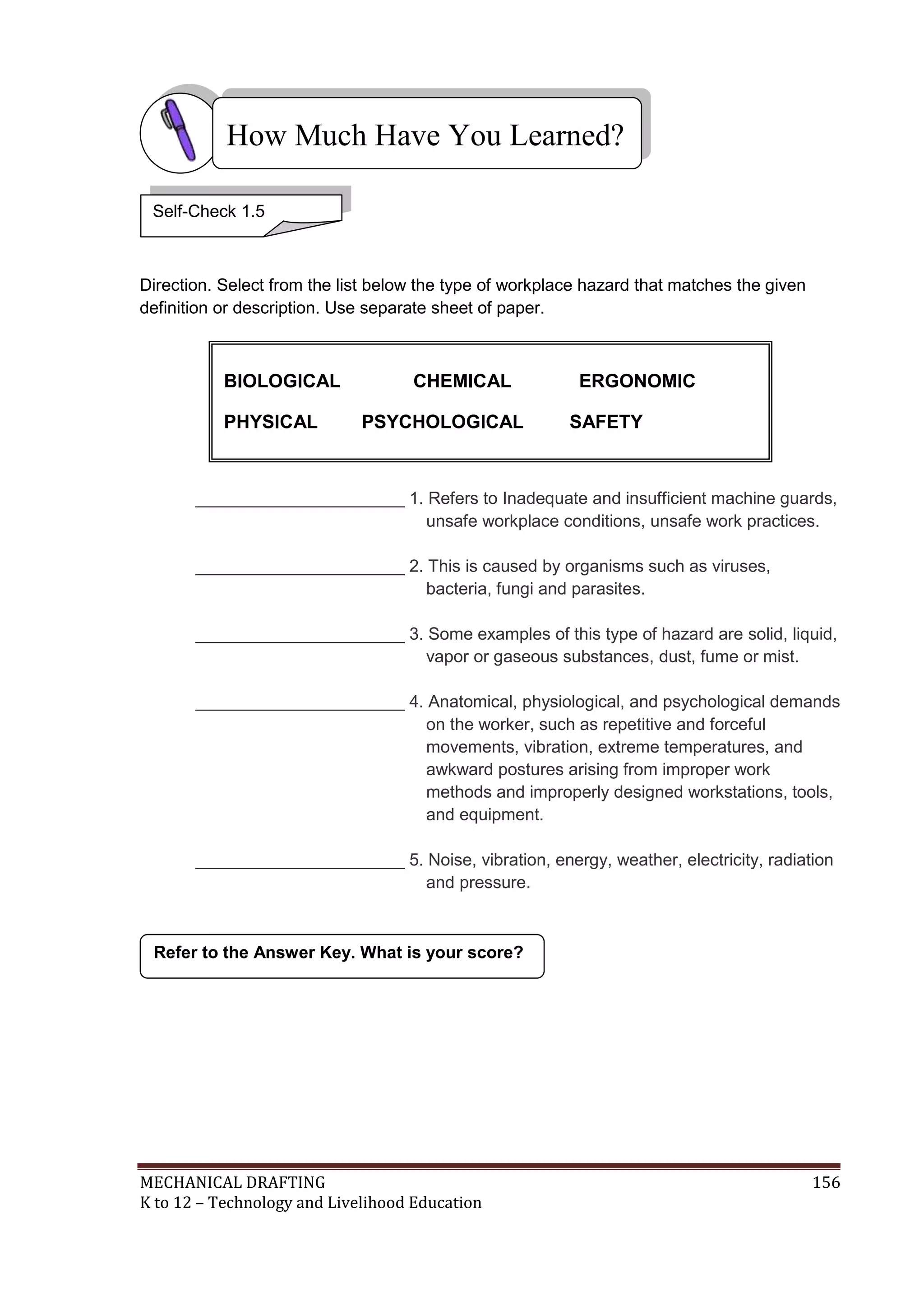 MECHANICAL DRAFTING 156
K to 12 – Technology and Livelihood Education
Direction. Select from the list below the type of workplace hazard that matches the given
definition or description. Use separate sheet of paper.
______________________ 1. Refers to Inadequate and insufficient machine guards,
unsafe workplace conditions, unsafe work practices.
______________________ 2. This is caused by organisms such as viruses,
bacteria, fungi and parasites.
______________________ 3. Some examples of this type of hazard are solid, liquid,
vapor or gaseous substances, dust, fume or mist.
______________________ 4. Anatomical, physiological, and psychological demands
on the worker, such as repetitive and forceful
movements, vibration, extreme temperatures, and
awkward postures arising from improper work
methods and improperly designed workstations, tools,
and equipment.
______________________ 5. Noise, vibration, energy, weather, electricity, radiation
and pressure.
Refer to the Answer Key. What is your score?
How Much Have You Learned?
Self-Check 1.5
BIOLOGICAL CHEMICAL ERGONOMIC
PHYSICAL PSYCHOLOGICAL SAFETY
 