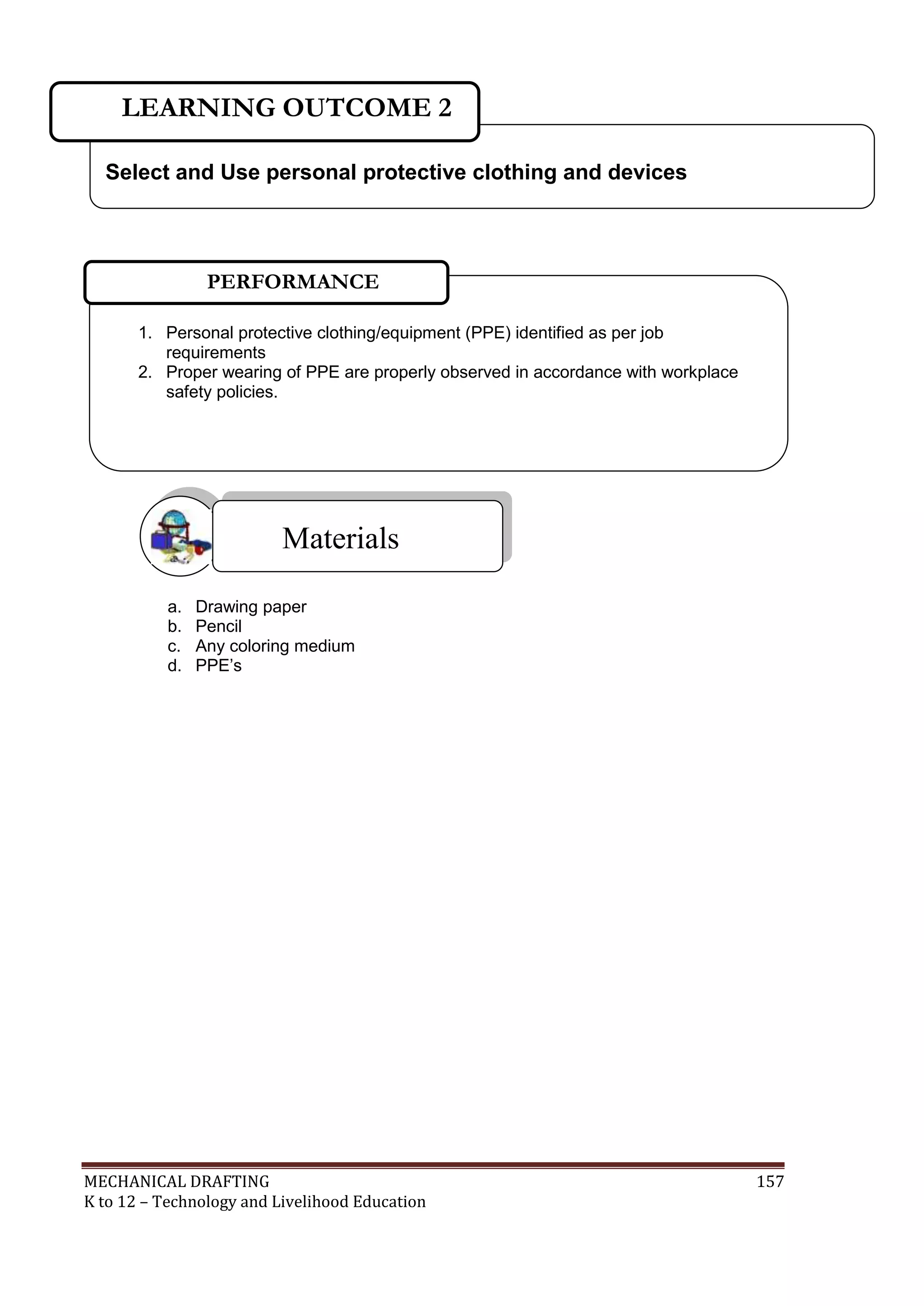 MECHANICAL DRAFTING 157
K to 12 – Technology and Livelihood Education
a. Drawing paper
b. Pencil
c. Any coloring medium
d. PPE’s
Materials
Select and Use personal protective clothing and devices
LEARNING OUTCOME 2
1. Personal protective clothing/equipment (PPE) identified as per job
requirements
2. Proper wearing of PPE are properly observed in accordance with workplace
safety policies.
PERFORMANCE
STANDARDS
 