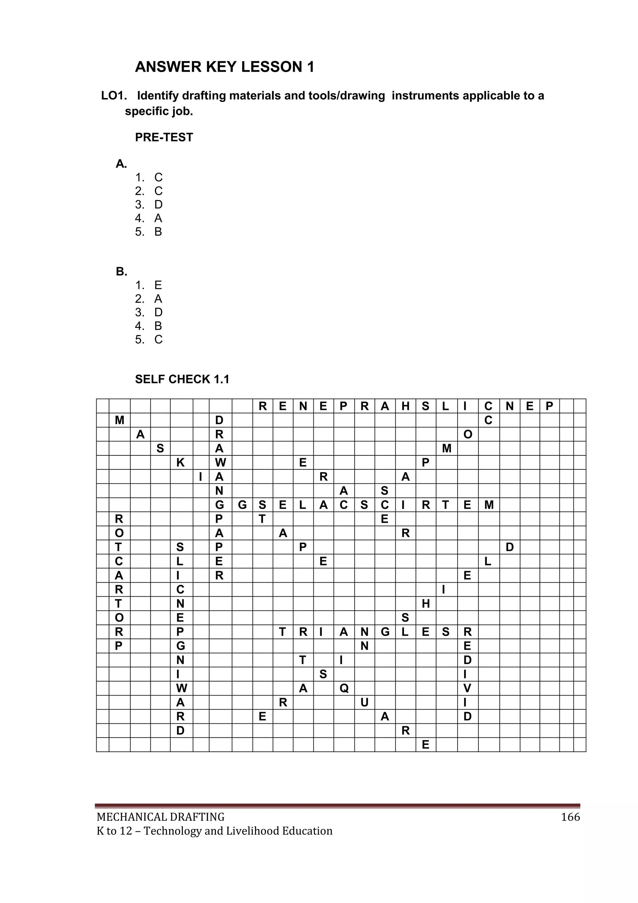 MECHANICAL DRAFTING 166
K to 12 – Technology and Livelihood Education
ANSWER KEY LESSON 1
LO1. Identify drafting materials and tools/drawing instruments applicable to a
specific job.
PRE-TEST
A.
1. C
2. C
3. D
4. A
5. B
B.
1. E
2. A
3. D
4. B
5. C
SELF CHECK 1.1
R E N E P R A H S L I C N E P
M D C
A R O
S A M
K W E P
I A R A
N A S
G G S E L A C S C I R T E M
R P T E
O A A R
T S P P D
C L E E L
A I R E
R C I
T N H
O E S
R P T R I A N G L E S R
P G N E
N T I D
I S I
W A Q V
A R U I
R E A D
D R
E
 