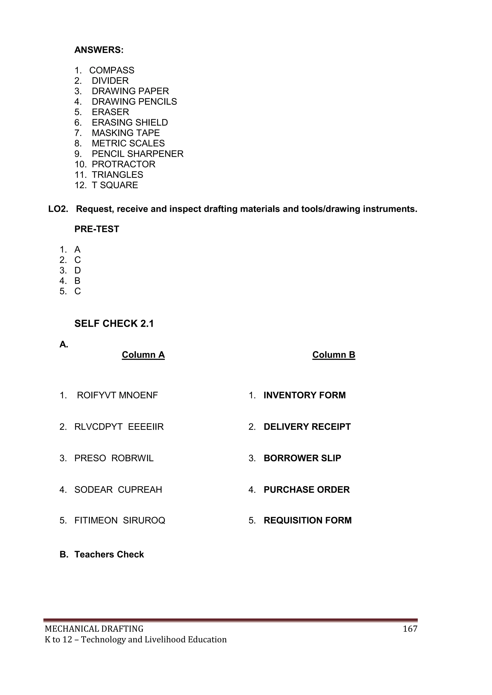 MECHANICAL DRAFTING 167
K to 12 – Technology and Livelihood Education
ANSWERS:
1. COMPASS
2. DIVIDER
3. DRAWING PAPER
4. DRAWING PENCILS
5. ERASER
6. ERASING SHIELD
7. MASKING TAPE
8. METRIC SCALES
9. PENCIL SHARPENER
10. PROTRACTOR
11. TRIANGLES
12. T SQUARE
LO2. Request, receive and inspect drafting materials and tools/drawing instruments.
PRE-TEST
1. A
2. C
3. D
4. B
5. C
SELF CHECK 2.1
A.
Column A Column B
1. ROIFYVT MNOENF 1. INVENTORY FORM
2. RLVCDPYT EEEEIIR 2. DELIVERY RECEIPT
3. PRESO ROBRWIL 3. BORROWER SLIP
4. SODEAR CUPREAH 4. PURCHASE ORDER
5. FITIMEON SIRUROQ 5. REQUISITION FORM
B. Teachers Check
 