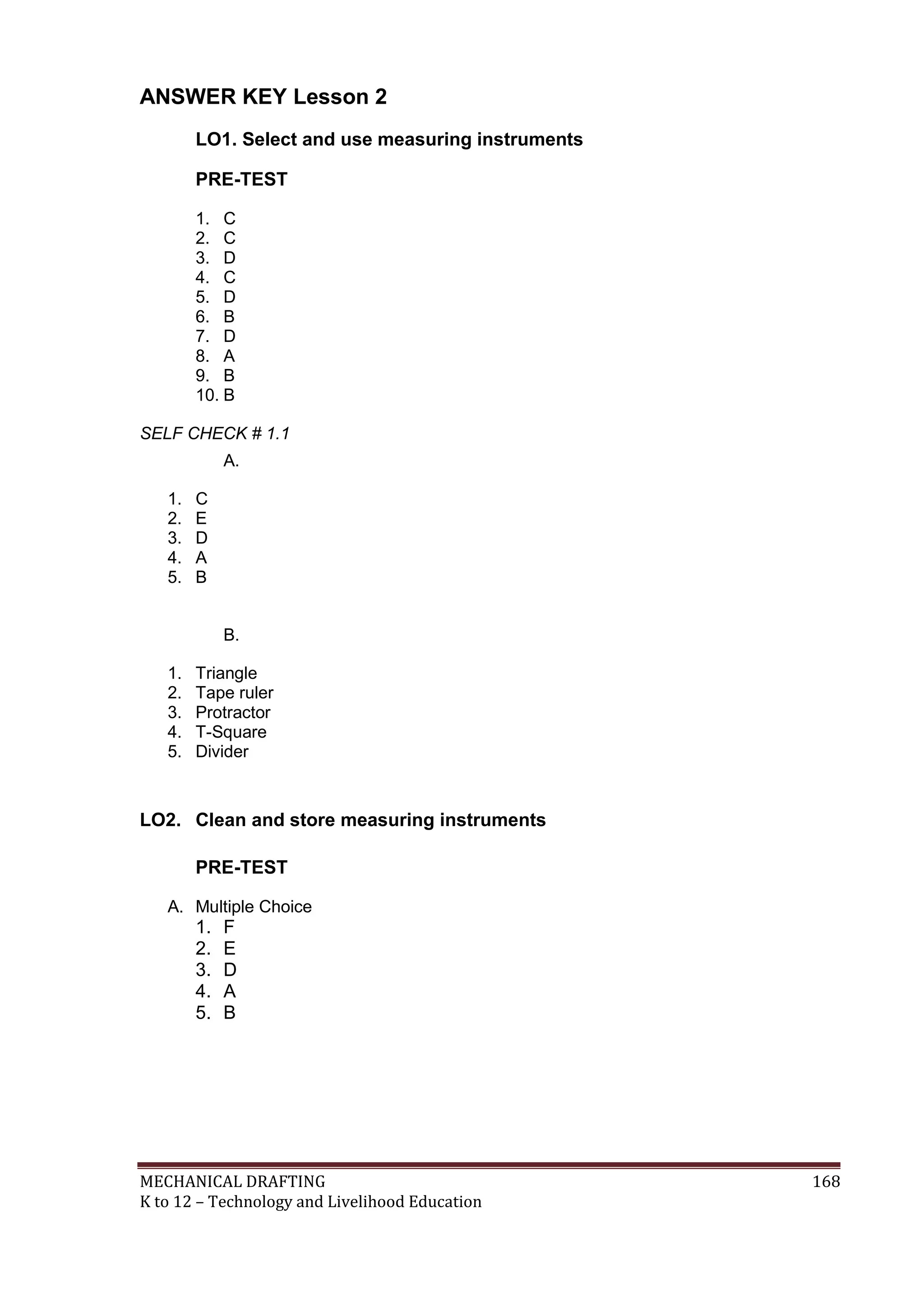 MECHANICAL DRAFTING 168
K to 12 – Technology and Livelihood Education
ANSWER KEY Lesson 2
LO1. Select and use measuring instruments
PRE-TEST
1. C
2. C
3. D
4. C
5. D
6. B
7. D
8. A
9. B
10. B
SELF CHECK # 1.1
A.
1. C
2. E
3. D
4. A
5. B
B.
1. Triangle
2. Tape ruler
3. Protractor
4. T-Square
5. Divider
LO2. Clean and store measuring instruments
PRE-TEST
A. Multiple Choice
1. F
2. E
3. D
4. A
5. B
 
