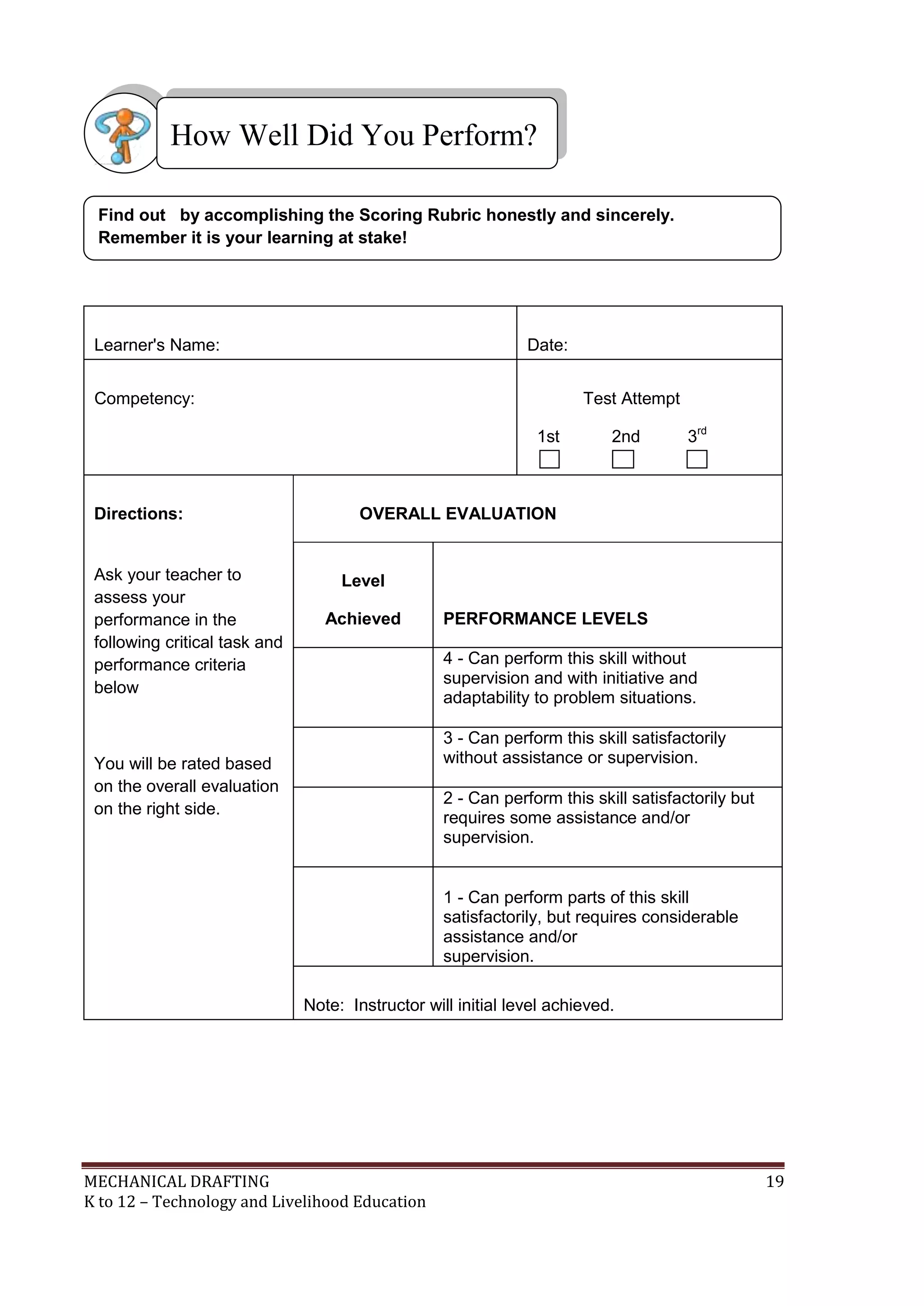 MECHANICAL DRAFTING 19
K to 12 – Technology and Livelihood Education
Learner's Name: Date:
Competency: Test Attempt
1st 2nd 3rd
Directions:
Ask your teacher to
assess your
performance in the
following critical task and
performance criteria
below
You will be rated based
on the overall evaluation
on the right side.
OVERALL EVALUATION
Level
Achieved PERFORMANCE LEVELS
4 - Can perform this skill without
supervision and with initiative and
adaptability to problem situations.
3 - Can perform this skill satisfactorily
without assistance or supervision.
2 - Can perform this skill satisfactorily but
requires some assistance and/or
supervision.
1 - Can perform parts of this skill
satisfactorily, but requires considerable
assistance and/or
supervision.
Note: Instructor will initial level achieved.
Find out by accomplishing the Scoring Rubric honestly and sincerely.
Remember it is your learning at stake!
How Well Did You Perform?
 