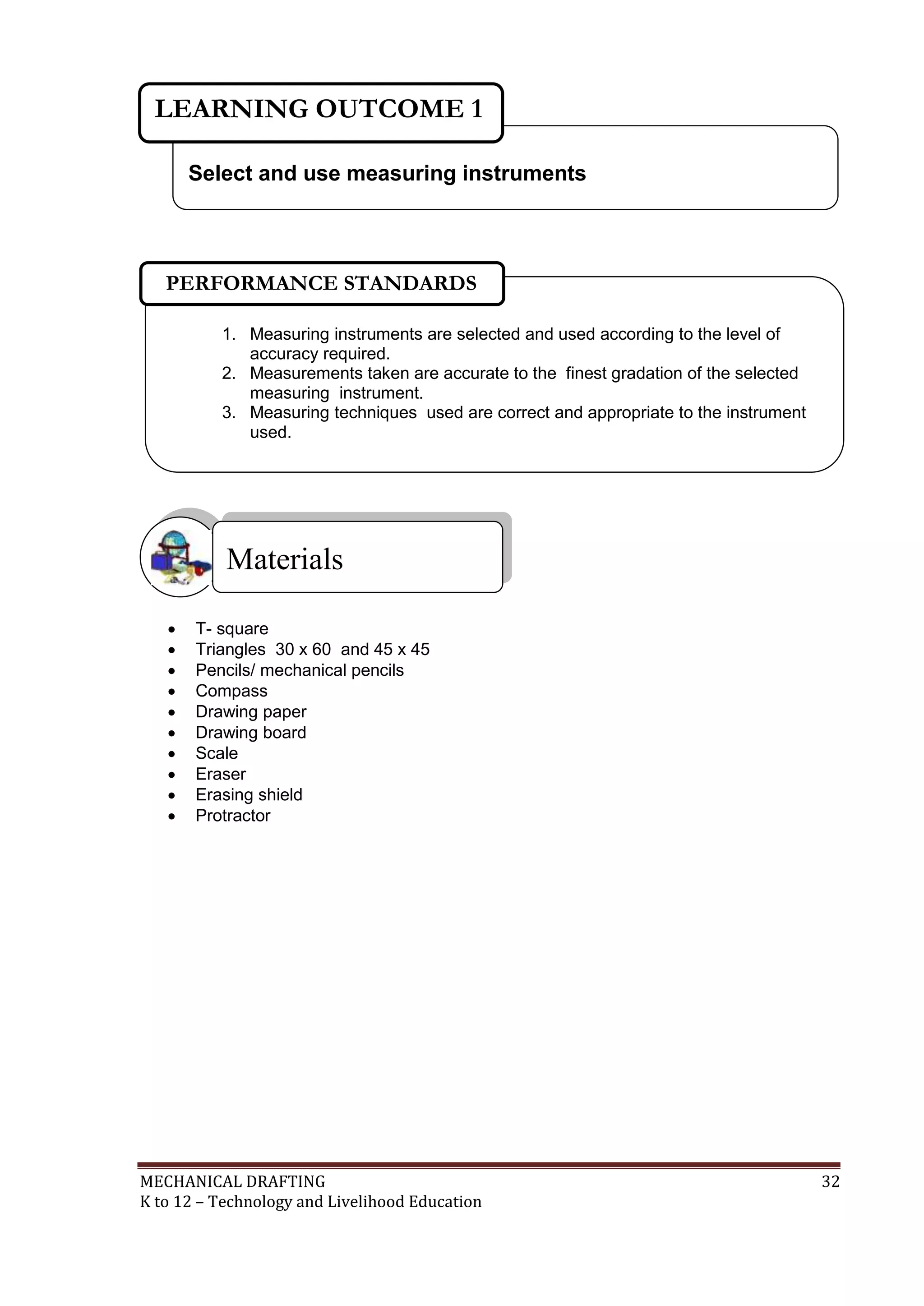 MECHANICAL DRAFTING 32
K to 12 – Technology and Livelihood Education
 T- square
 Triangles 30 x 60 and 45 x 45
 Pencils/ mechanical pencils
 Compass
 Drawing paper
 Drawing board
 Scale
 Eraser
 Erasing shield
 Protractor
Materials
Select and use measuring instruments
LEARNING OUTCOME 1
1. Measuring instruments are selected and used according to the level of
accuracy required.
2. Measurements taken are accurate to the finest gradation of the selected
measuring instrument.
3. Measuring techniques used are correct and appropriate to the instrument
used.
PERFORMANCE STANDARDS
 