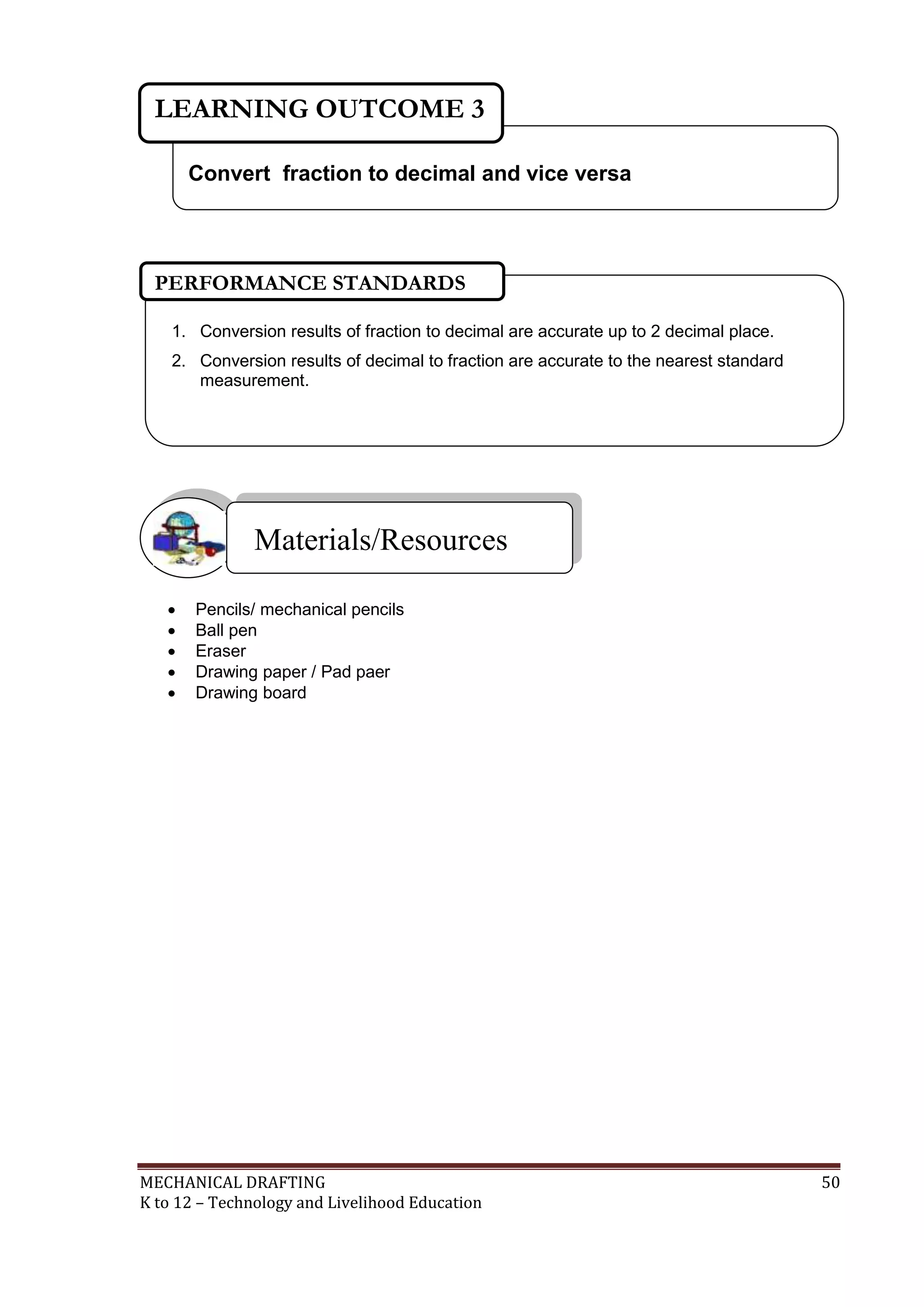 MECHANICAL DRAFTING 50
K to 12 – Technology and Livelihood Education
 Pencils/ mechanical pencils
 Ball pen
 Eraser
 Drawing paper / Pad paer
 Drawing board
Materials/Resources
Convert fraction to decimal and vice versa
LEARNING OUTCOME 3
1. Conversion results of fraction to decimal are accurate up to 2 decimal place.
2. Conversion results of decimal to fraction are accurate to the nearest standard
measurement.
PERFORMANCE STANDARDS
 