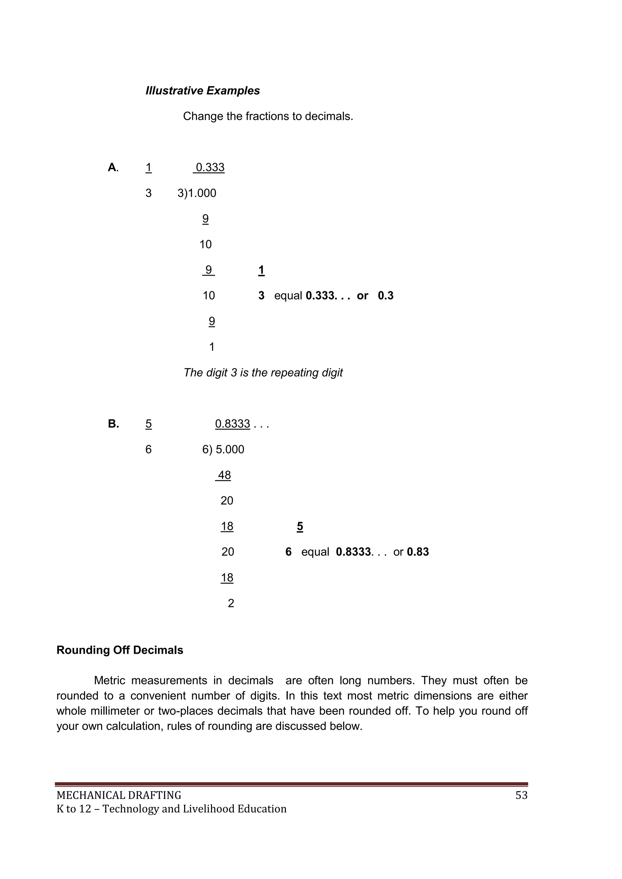 MECHANICAL DRAFTING 53
K to 12 – Technology and Livelihood Education
Illustrative Examples
Change the fractions to decimals.
A. 1 0.333
3 3)1.000
9
10
9 1
10 3 equal 0.333. . . or 0.3
9
1
The digit 3 is the repeating digit
B. 5 0.8333 . . .
6 6) 5.000
48
20
18 5
20 6 equal 0.8333. . . or 0.83
18
2
The digit 3 is the repeating digit.
Sometimes, the repeating digit/digits in the quotients do not
appear at once.
C. 3 0.428571
7 7)3.000000
2 8
20
14
Rounding Off Decimals
Metric measurements in decimals are often long numbers. They must often be
rounded to a convenient number of digits. In this text most metric dimensions are either
whole millimeter or two-places decimals that have been rounded off. To help you round off
your own calculation, rules of rounding are discussed below.
 