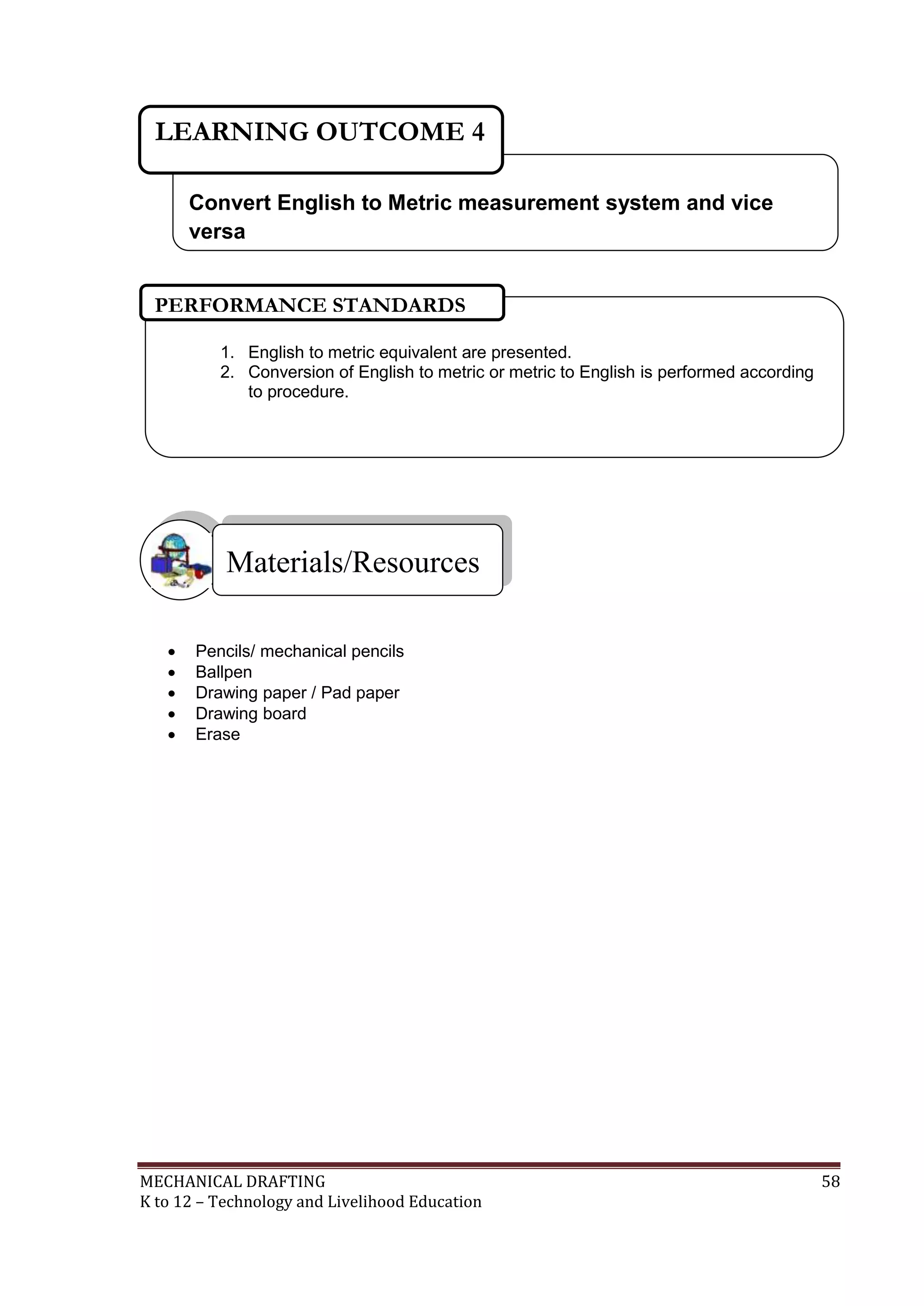 MECHANICAL DRAFTING 58
K to 12 – Technology and Livelihood Education
 Pencils/ mechanical pencils
 Ballpen
 Drawing paper / Pad paper
 Drawing board
 Erase
Materials/Resources
Convert English to Metric measurement system and vice
versa
and vice versa
LEARNING OUTCOME 4
1. English to metric equivalent are presented.
2. Conversion of English to metric or metric to English is performed according
to procedure.
PERFORMANCE STANDARDS
 