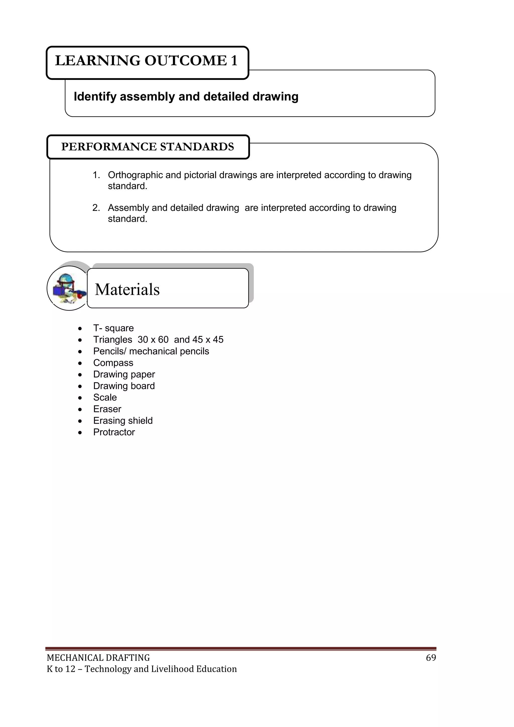 MECHANICAL DRAFTING 69
K to 12 – Technology and Livelihood Education
 T- square
 Triangles 30 x 60 and 45 x 45
 Pencils/ mechanical pencils
 Compass
 Drawing paper
 Drawing board
 Scale
 Eraser
 Erasing shield
 Protractor
Materials
Identify assembly and detailed drawing
LEARNING OUTCOME 1
1. Orthographic and pictorial drawings are interpreted according to drawing
standard.
2. Assembly and detailed drawing are interpreted according to drawing
standard.
PERFORMANCE STANDARDS
 