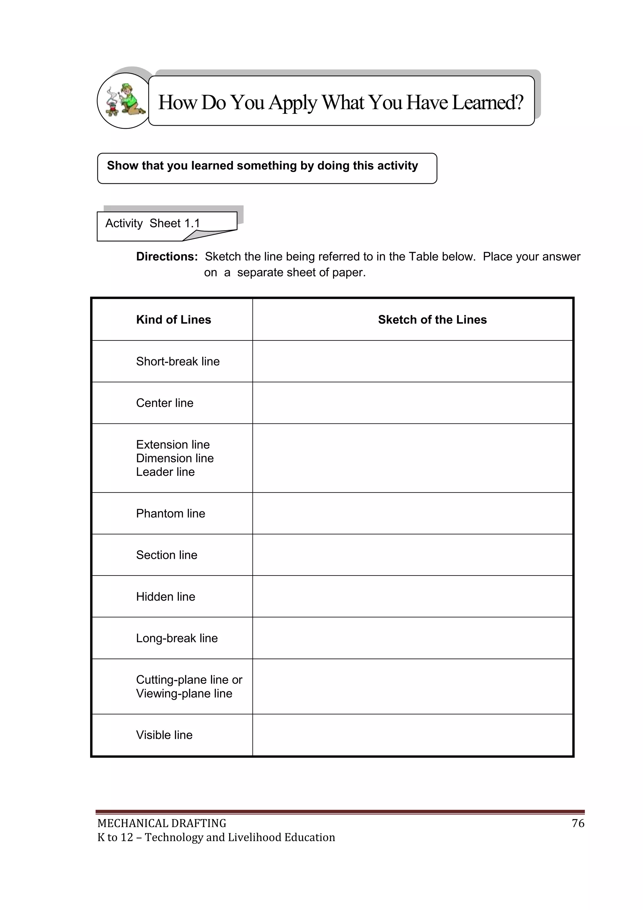 MECHANICAL DRAFTING 76
K to 12 – Technology and Livelihood Education
Directions: Sketch the line being referred to in the Table below. Place your answer
on a separate sheet of paper.
Kind of Lines Sketch of the Lines
Short-break line
Center line
Extension line
Dimension line
Leader line
Phantom line
Section line
Hidden line
Long-break line
Cutting-plane line or
Viewing-plane line
Visible line
Show that you learned something by doing this activity
Activity Sheet 1.1
HowDo YouApplyWhatYou HaveLearned?
 
