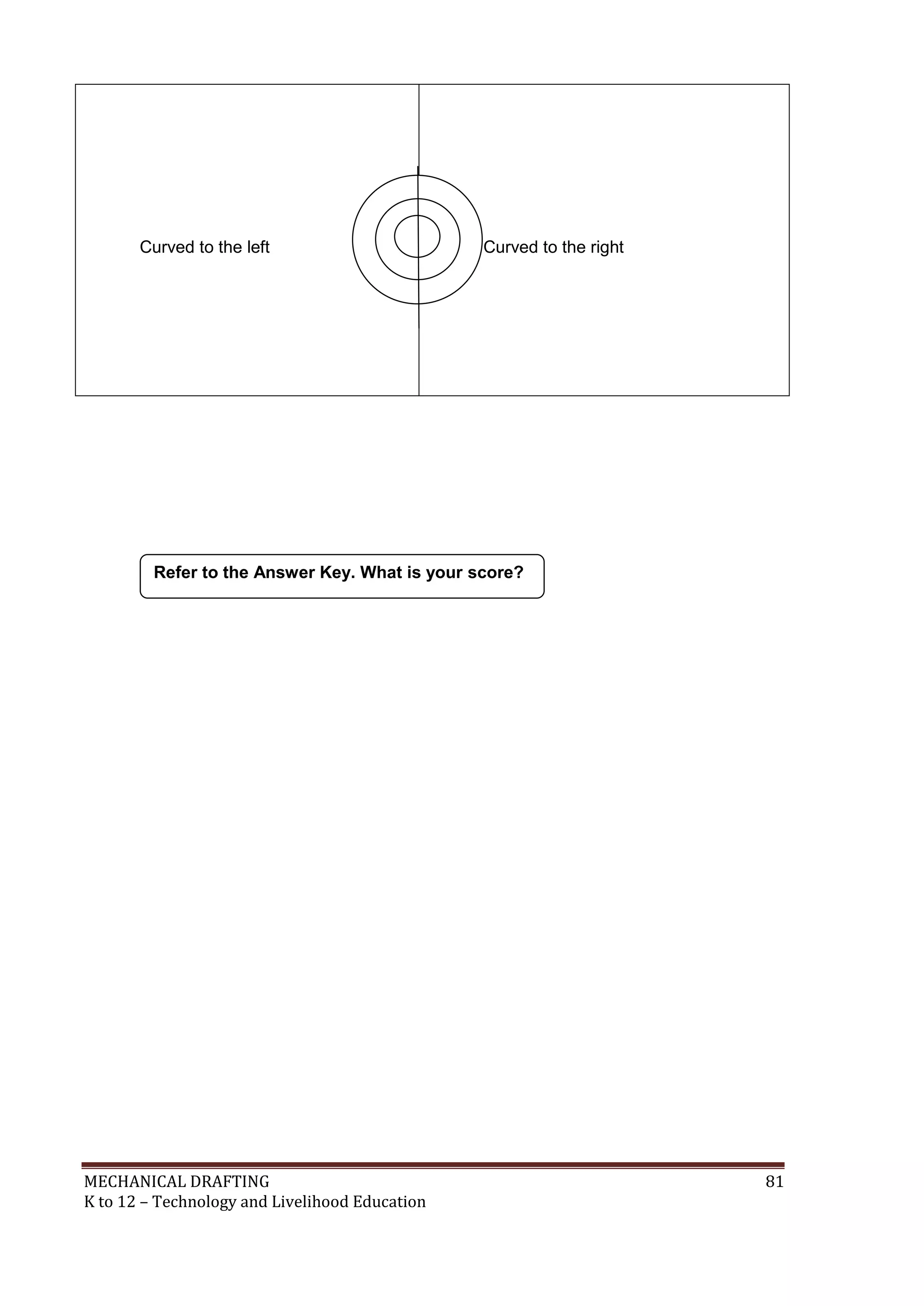 MECHANICAL DRAFTING 81
K to 12 – Technology and Livelihood Education
Curved to the left Curved to the right
Refer to the Answer Key. What is your score?
 