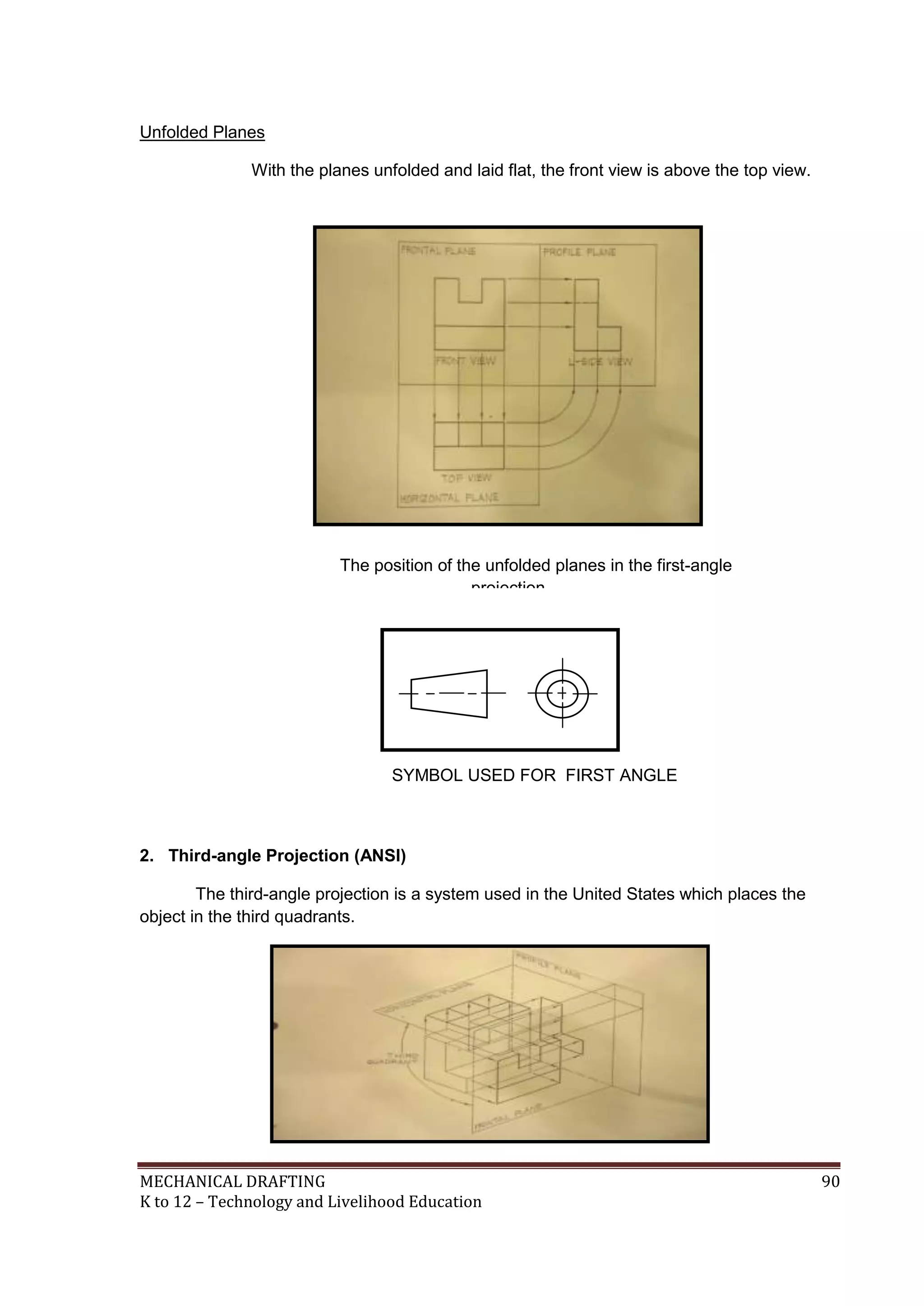 MECHANICAL DRAFTING 90
K to 12 – Technology and Livelihood Education
Unfolded Planes
With the planes unfolded and laid flat, the front view is above the top view.
2. Third-angle Projection (ANSI)
The third-angle projection is a system used in the United States which places the
object in the third quadrants.
The position of the unfolded planes in the first-angle
projection
SYMBOL USED FOR FIRST ANGLE
PROJECTION
 