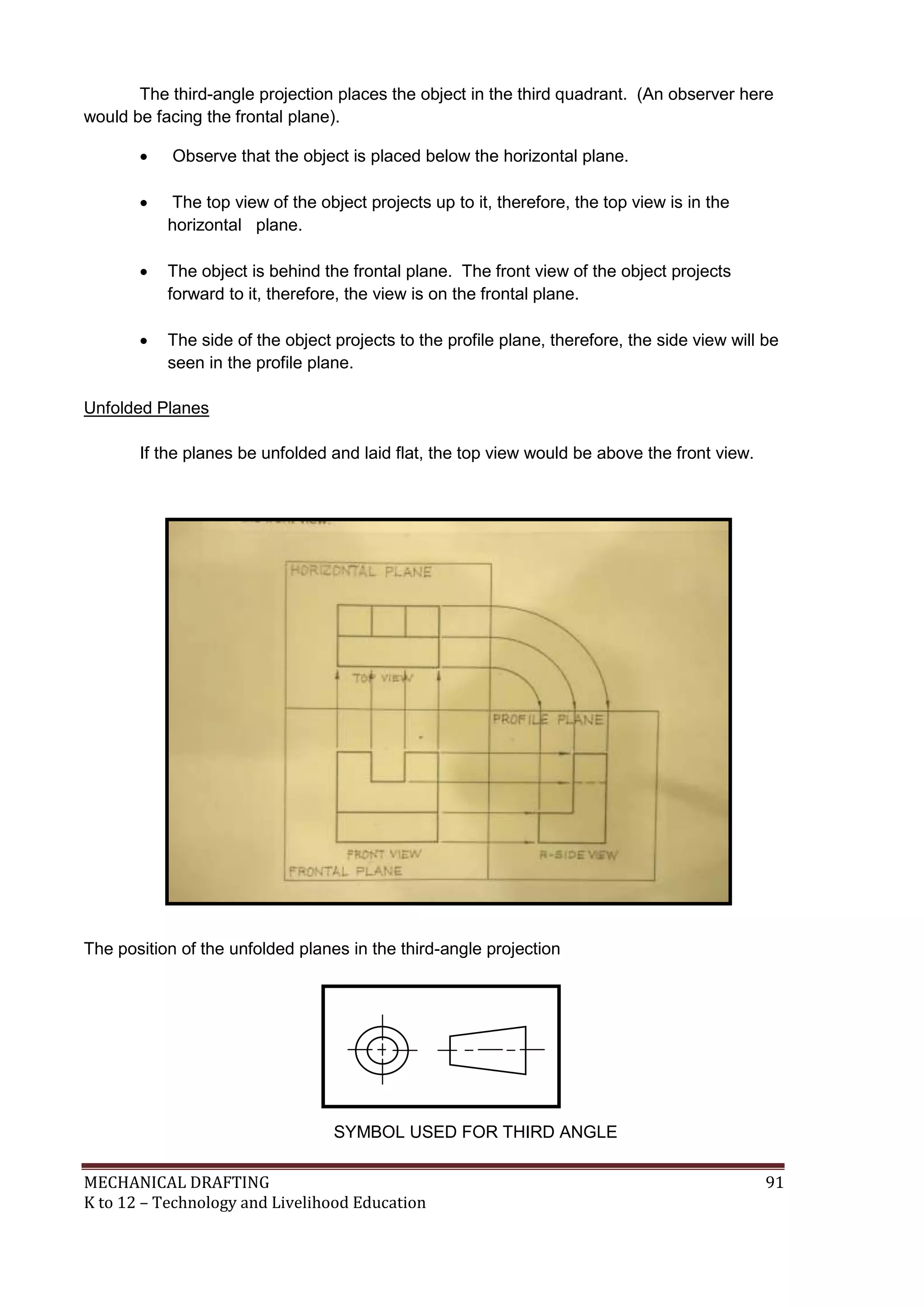 MECHANICAL DRAFTING 91
K to 12 – Technology and Livelihood Education
The third-angle projection places the object in the third quadrant. (An observer here
would be facing the frontal plane).
 Observe that the object is placed below the horizontal plane.
 The top view of the object projects up to it, therefore, the top view is in the
horizontal plane.
 The object is behind the frontal plane. The front view of the object projects
forward to it, therefore, the view is on the frontal plane.
 The side of the object projects to the profile plane, therefore, the side view will be
seen in the profile plane.
Unfolded Planes
If the planes be unfolded and laid flat, the top view would be above the front view.
The position of the unfolded planes in the third-angle projection
SYMBOL USED FOR THIRD ANGLE
PROJECTION
 