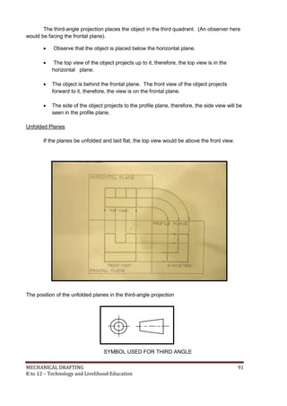 Sixview Module Drafting K-TO-12-MECHANICAL-DRAFTING-LEARNING-MODULE.pdf