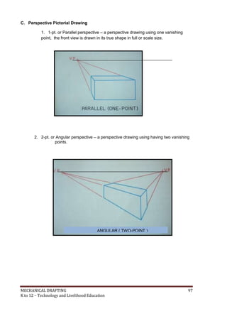 MECHANICAL DRAFTING 97
K to 12 – Technology and Livelihood Education
C. Perspective Pictorial Drawing
1. 1-pt. or Parallel perspective – a perspective drawing using one vanishing
point, the front view is drawn in its true shape in full or scale size.
2. 2-pt. or Angular perspective – a perspective drawing using having two vanishing
points.
ANGULAR ( TWO-POINT )
 