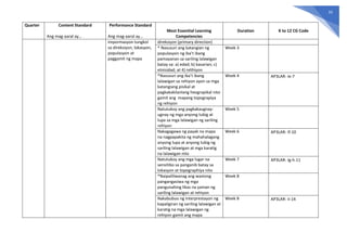 K-to-12- Most Essential Learning CompetencyMELCS-with-CG-Codes.pdf