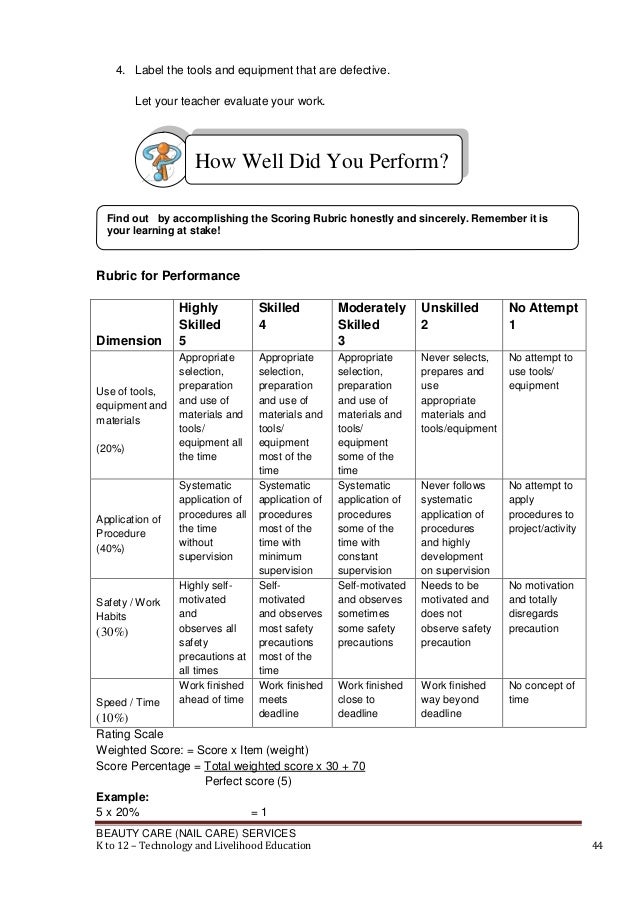 K to12nailcarelearningmodule(1)