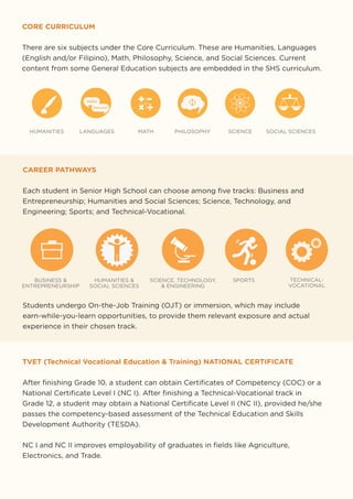 K to-12-october-30-121206211754-phpapp02 | PDF