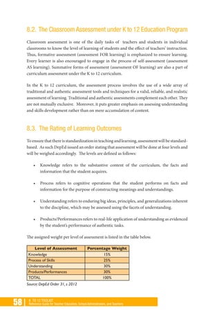 58 | K TO 12 TOOLKIT
Reference Guide for Teacher Educators, School Administrators, and Teachers
8.2. The Classroom Assessment under K to 12 Education Program
Classroom assessment is one of the daily tasks of teachers and students in individual
classrooms to know the level of learning of students and the effect of teachers’ instruction.
Thus, formative assessment (assessment FOR learning) is emphasized to ensure learning.
Every learner is also encouraged to engage in the process of self-assessment (assessment
AS learning). Summative forms of assessment (assessment OF learning) are also a part of
curriculum assessment under the K to 12 curriculum.
In the K to 12 curriculum, the assessment process involves the use of a wide array of
traditional and authentic assessment tools and techniques for a valid, reliable, and realistic
assessment of learning. Traditional and authentic assessments complement each other. They
are not mutually exclusive. Moreover, it puts greater emphasis on assessing understanding
and skills development rather than on mere accumulation of content.
8.3. The Rating of Learning Outcomes
To ensure that there is standardization in teaching and learning, assessment will be standard-
based. As such DepEd issued an order stating that assessment will be done at four levels and
will be weighed accordingly. The levels are defined as follows:
•	 Knowledge refers to the substantive content of the curriculum, the facts and
information that the student acquires.
•	 Process refers to cognitive operations that the student performs on facts and
information for the purpose of constructing meanings and understandings.
•	 Understanding refers to enduring big ideas, principles, and generalizations inherent
to the discipline, which may be assessed using the facets of understanding.
•	 Products/Performances refers to real-life application of understanding as evidenced
by the student’s performance of authentic tasks.
The assigned weight per level of assessment is listed in the table below.
Level of Assessment Percentage Weight
Knowledge 15%
Process of Skills 25%
Understanding 30%
Products/Performances 30%
TOTAL 100%
Source: DepEd Order 31, s 2012
 