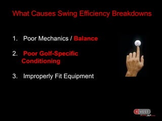 What Causes Swing Efficiency Breakdowns


1. Poor Mechanics / Balance

2. Poor Golf-Specific
   Conditioning

3. Improperly Fit Equipment
 