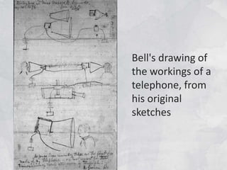 Bell's drawing of the workings of a telephone, from his original sketches