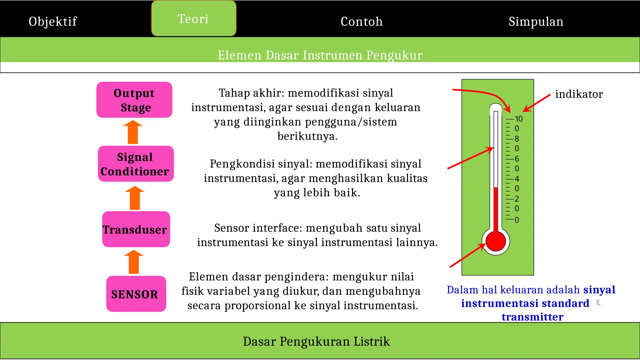 K01-Sistem-Instrumentasi-Pengukuran.pptx